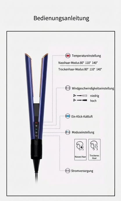 Aerique™ AirStyler — 2-in-1 Heißluft-Glätter & Trockner